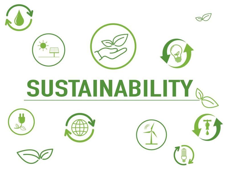 A graphic highlighting the many aspects of sustainability in business and industry.