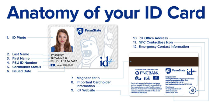 picture of a penn state ID card