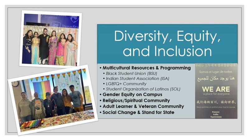 collage of diverse students