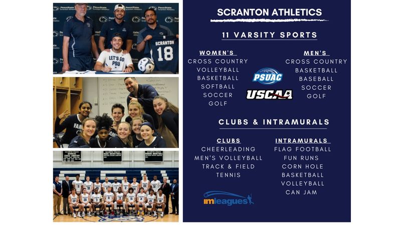photo collage and a list of all the sports at penn state scranton