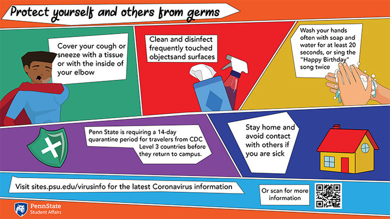 Protect yourself and others from germs. 