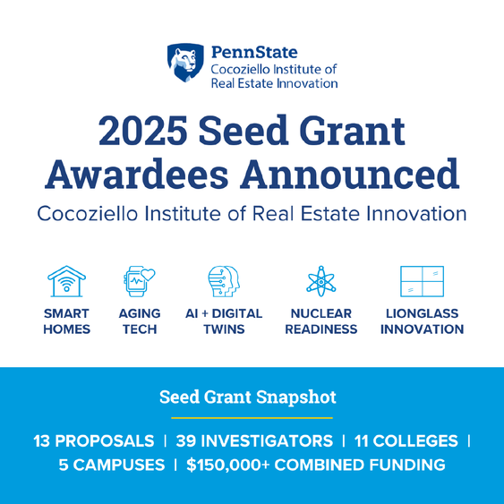The Cocoziello Institute of Real Estate Innovation has awarded seed grants to five interdisciplinary teams focused on housing, sustainability, aging in place, and more.